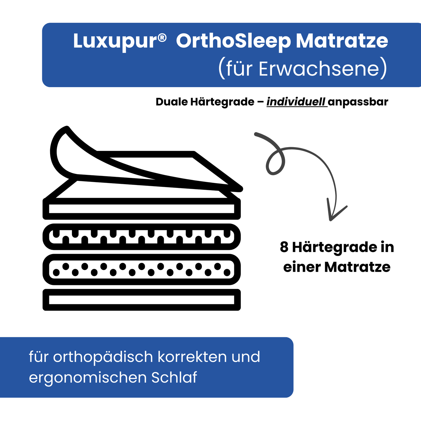 Luxupur® OrthoSleep ❯
