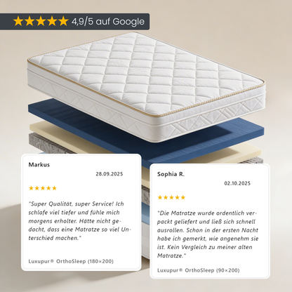 Luxupur® OrthoSleep ❯