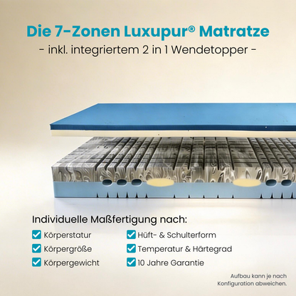 Luxupur® OrthoSleep ❯