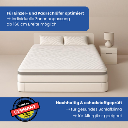Luxupur® OrthoSleep ❯