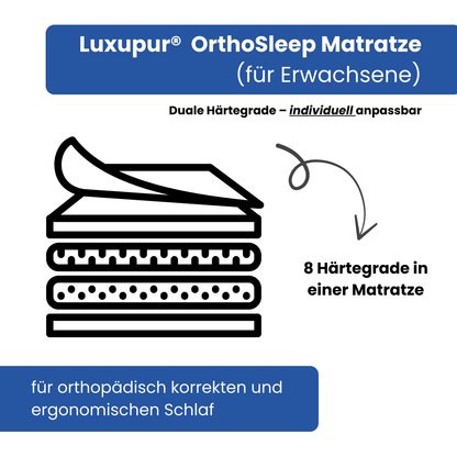 Luxupur® OrthoSleep ❯