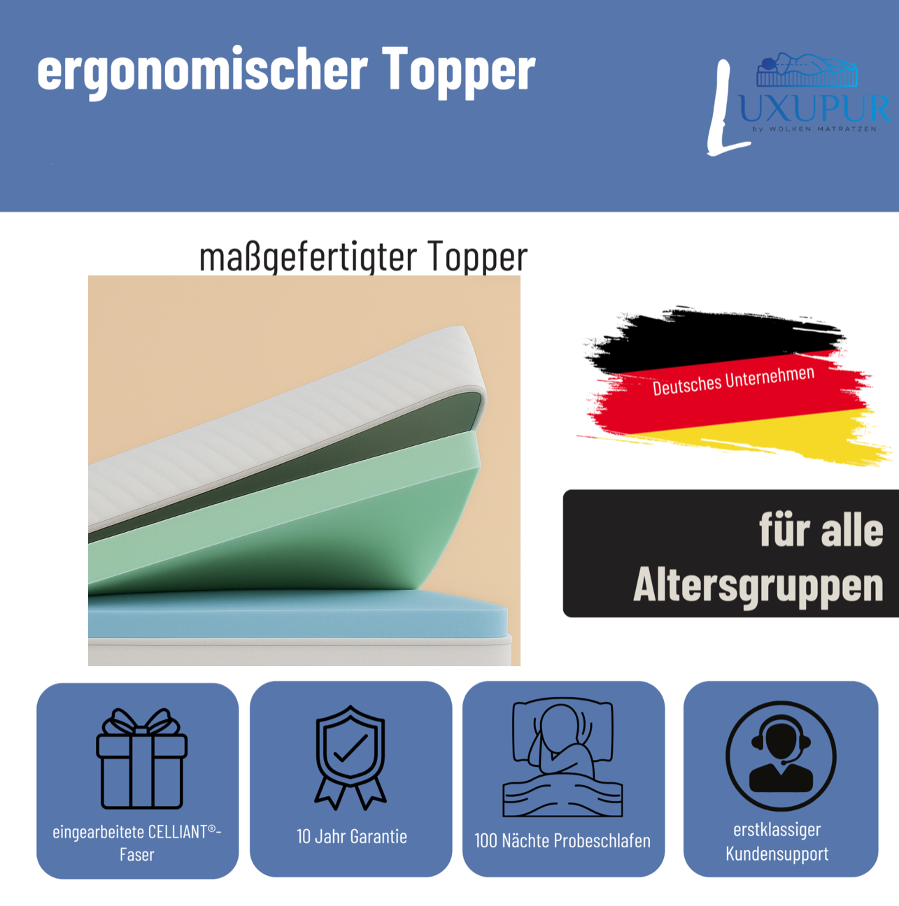 Luxupur® OrthoTop ❯