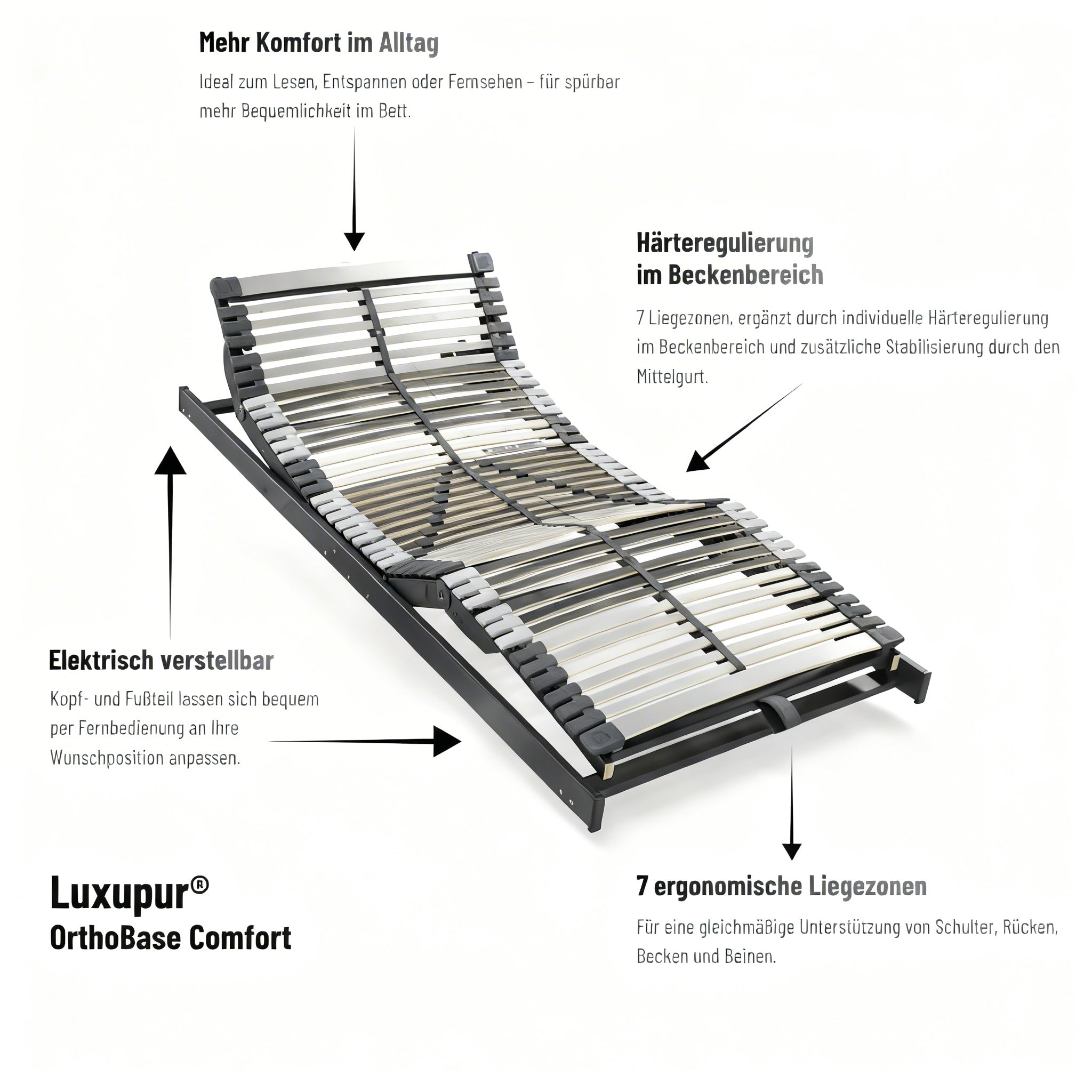 Luxupur® OrthoBase Comfort