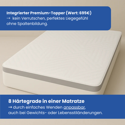 Luxupur Premium Matratze mit fest integriertem Topper gegen Verrutschen – 8 Härtegrade in einer Matratze, flexibel anpassbar durch Wenden