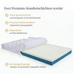 Luxupur® OrthoTop Topper – Aufbau mit Visco-Komfortschicht und Premium-Kaltschaumkern aus deutscher Manufaktur