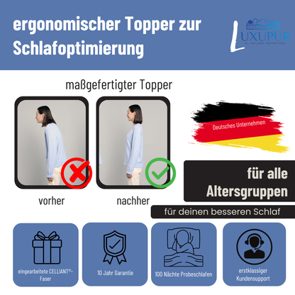 Luxupur OrthoTop Topper – maßgefertigt zur Schlafoptimierung mit Celliant-Fasern, 10 Jahren Garantie und 100 Nächten Probeschlafen
