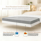 Luxupur OrthoTop Wendetopper mit zwei Komfortseiten: Visco Komfortkern druckentlastend und Premium Stützschicht körperstützend

