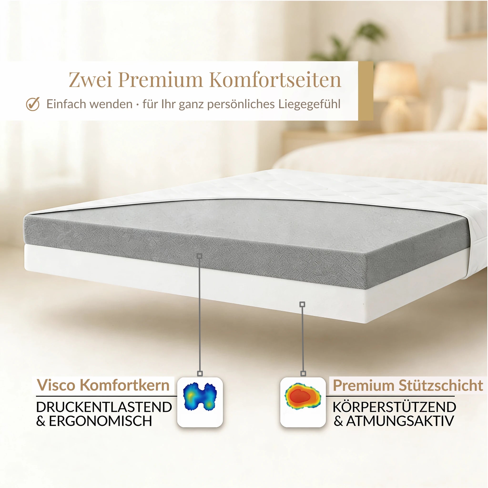 Luxupur OrthoTop Wendetopper mit zwei Komfortseiten: Visco Komfortkern druckentlastend und Premium Stützschicht körperstützend
